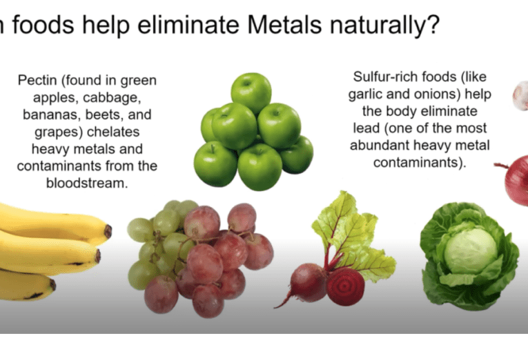 Eliminate Heavy Metals Naturally in Granbury